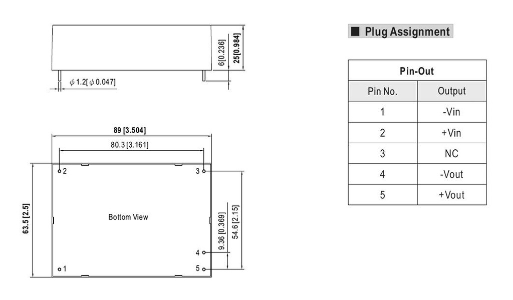 Converter: DC/DC; 30W; Uin: 150÷1500V; Uout: 15VDC; Iout: 2A; 240g