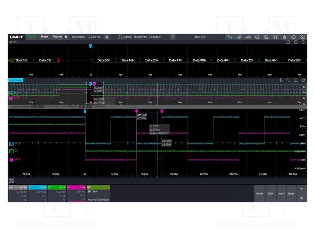 Test acces: expansion option; for oscilloscopes