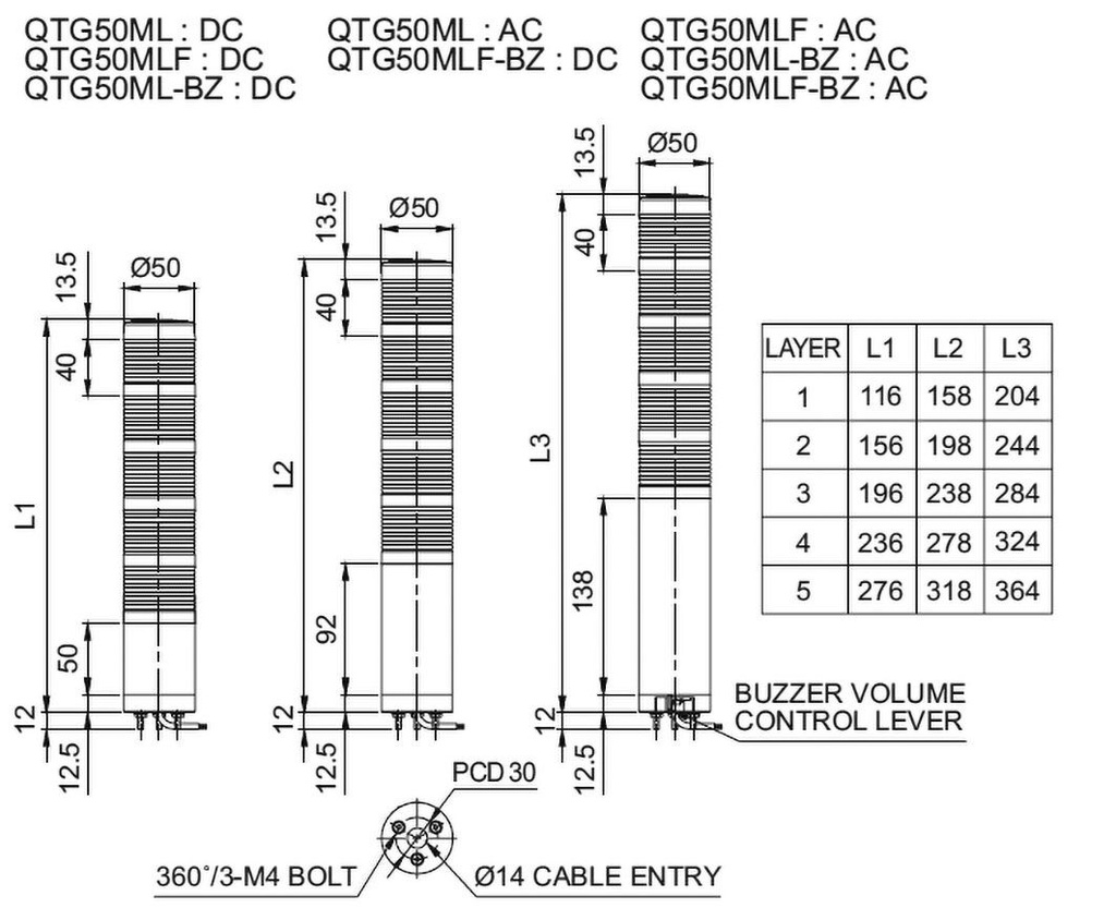 Signaller: signalling column; continuous light,blinking light