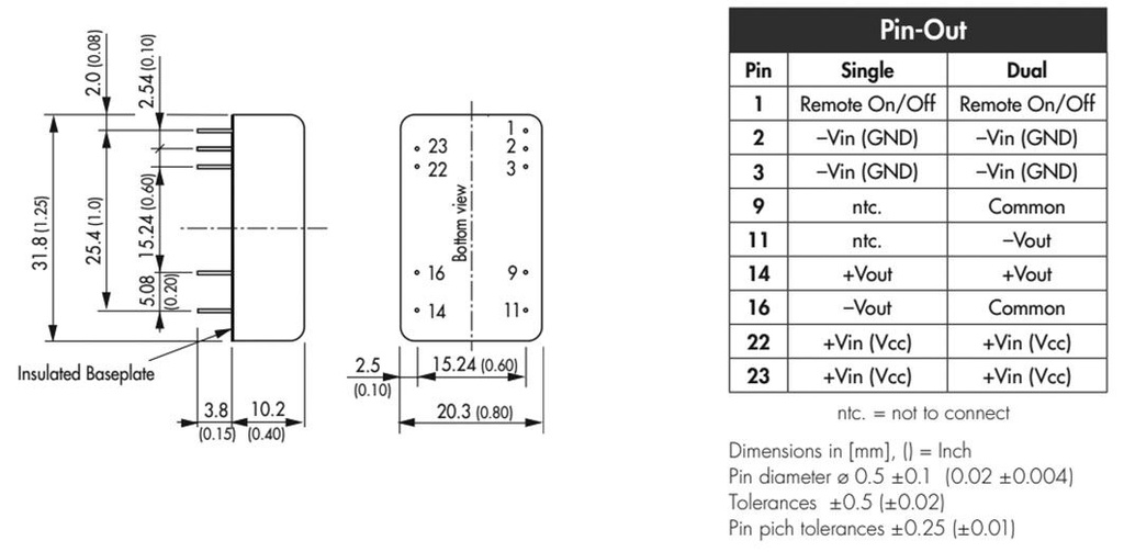 Converter: DC/DC; 12W; Uin: 18÷36V; Uout: 12VDC; Uout2: -12VDC; DIP24