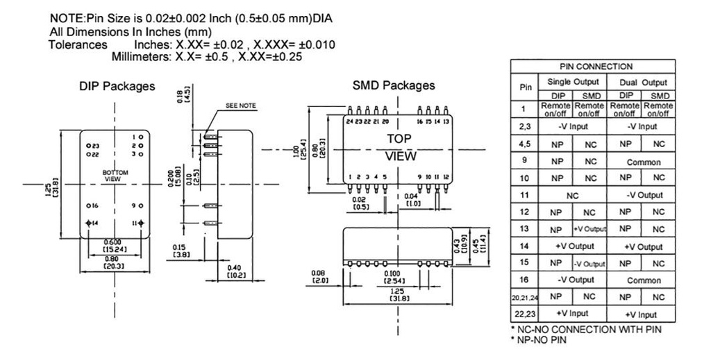 Converter: DC/DC; 8W; Uin: 9÷36V; Uout: 15VDC; Uout2: -15VDC; 18.4g