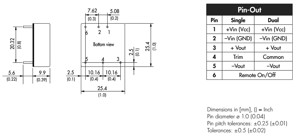Converter: DC/DC; 20W; Uin: 18÷75V; 5VDC; Iout: 4000mA; 1"x1"; 15g