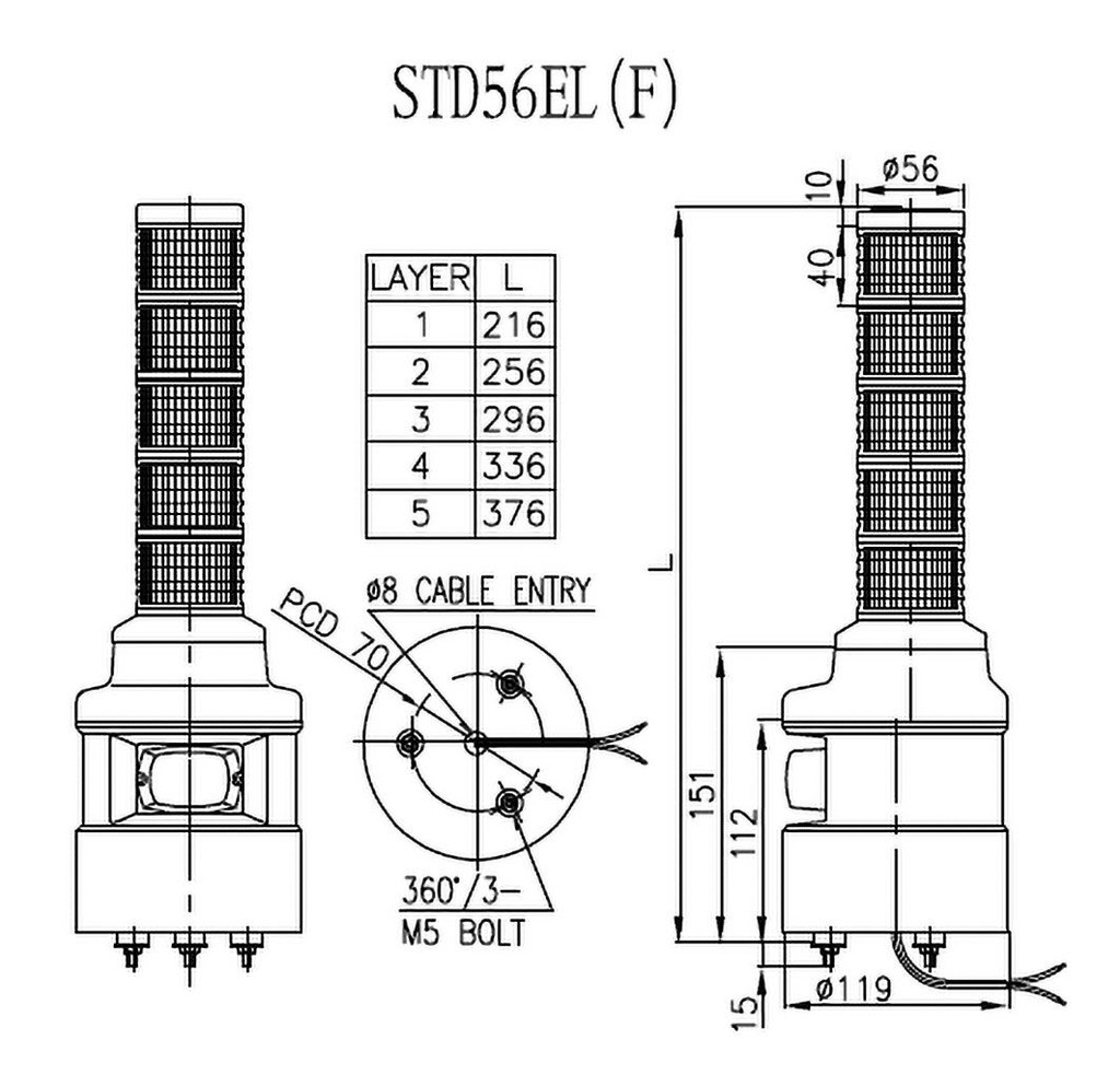 Signaller: signalling column; siren,continuous light; LED; IP54
