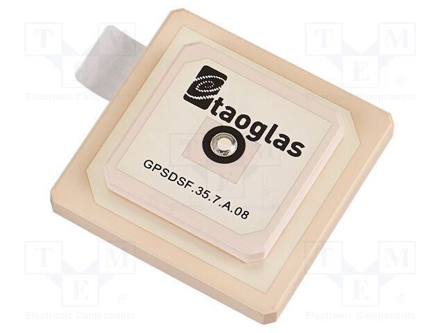 Accessories: antenna