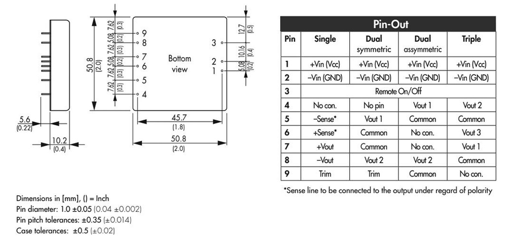 Converter: DC/DC; 40W; Uin: 36÷75V; 12VDC; Iout: 3300mA; 2"x2"; 65g