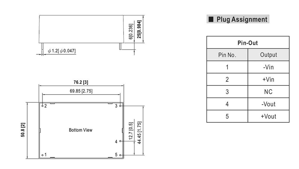 Converter: DC/DC; 15W; Uin: 150÷1500V; Uout: 5VDC; Iout: 2A; 170g