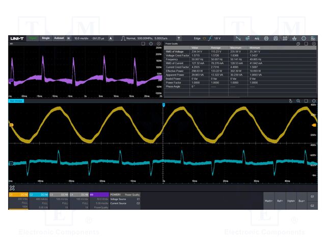Test acces: expansion option; for oscilloscopes