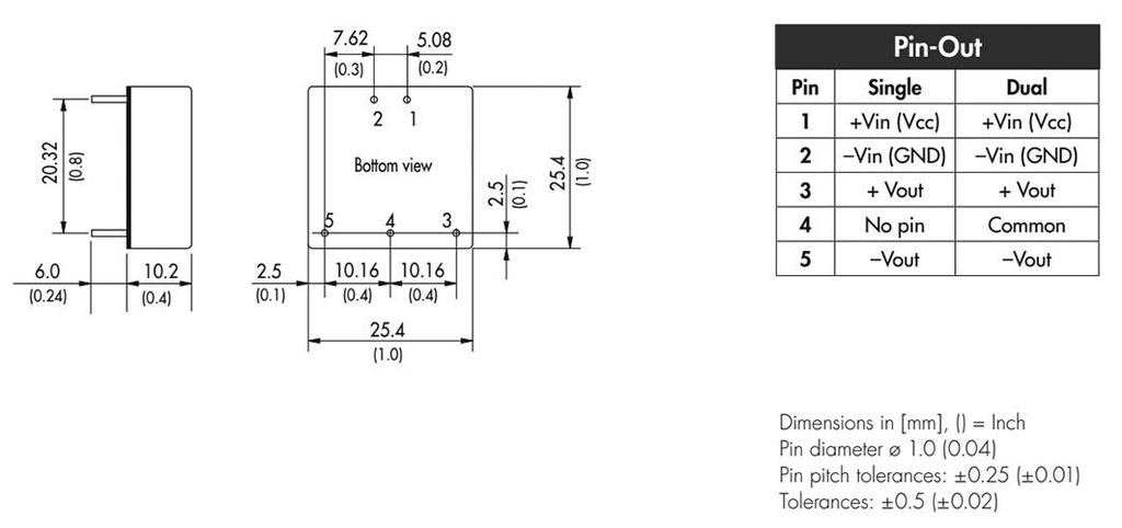 Converter: DC/DC; 10W; Uin: 9÷18V; 15VDC; Iout: 670mA; 1"x1"; 15g