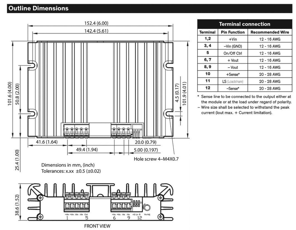 Converter: DC/DC; 300W; Uin: 43÷160V; 12VDC; Iout: 25A; 200kHz; OUT: 1
