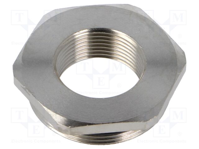 Reduction of threads for glands