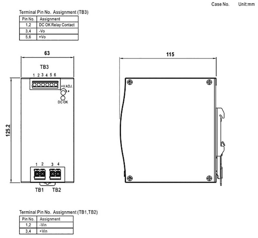 Converter: DC/DC; 120W; Uin: 250÷1500VDC; Uout: 48VDC; Iout: 2.5A