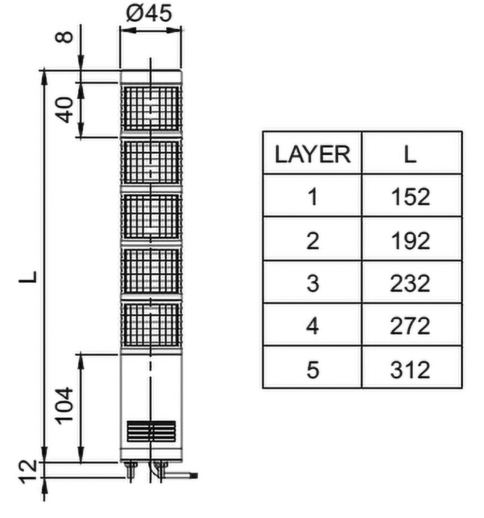Signaller: signalling column; Colour: red/green; Usup: 24VDC; LED