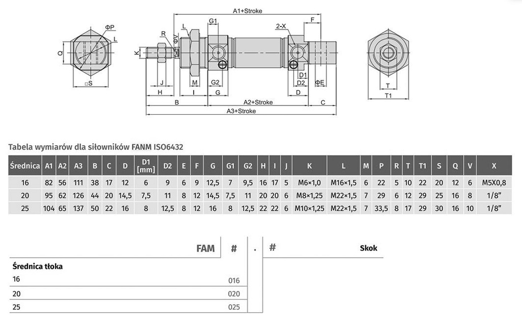 Round cylinder; Piston diam: 6mm; Piston stroke: 80mm; 1÷10bar