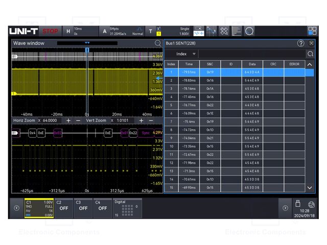 Test acces: expansion option; for oscilloscopes