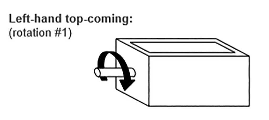 Counter: mechanical; mechanical indicator; revolutions; 99999