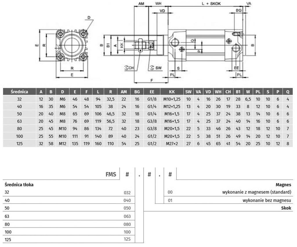 Profile cylinder; Piston diam: 32mm; Piston stroke: 800mm