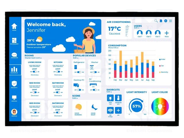 Display: TFT; 12.1"; 1280x800; Illumin: LED; RGB; 850cd/m2; 7÷14VDC