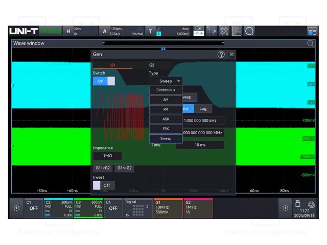Test acces: expansion option; for oscilloscopes