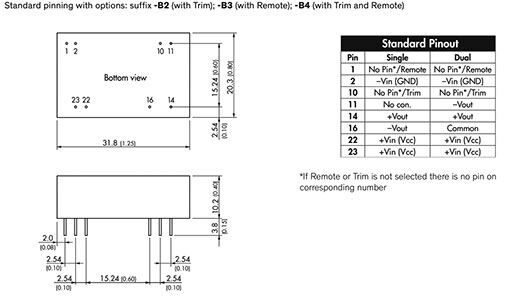 Converter: DC/DC; 6W; Uin: 18÷75V; Uout: 5VDC; Uout2: -5VDC; DIP24