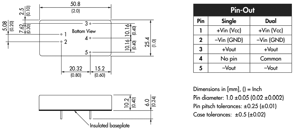 Converter: DC/DC; 12W; Uin: 18÷75V; Uout: 5VDC; Uout2: -5VDC; 2"x1"