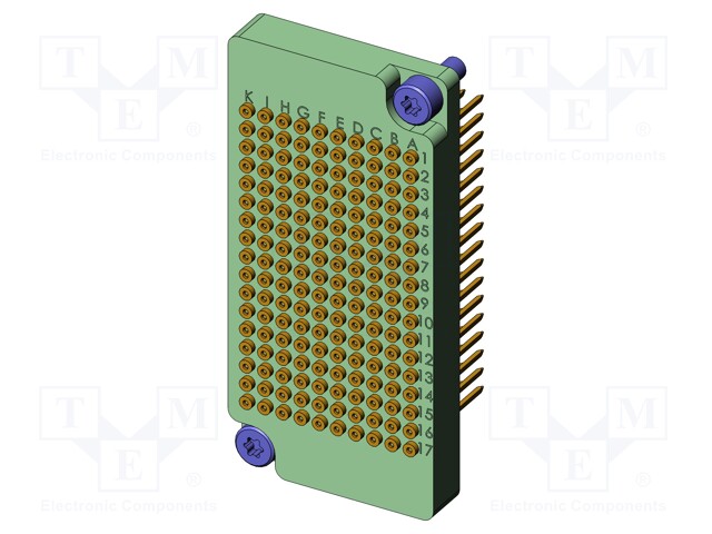 Test panel