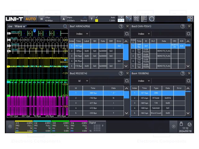 Test acces: expansion option; for oscilloscopes