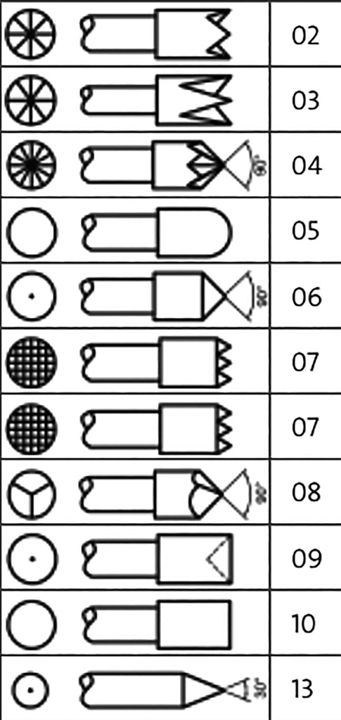 Test probe; Operational spring compression: 4.2mm; 3A; Ø: 0.65mm