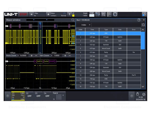 Test acces: expansion option; for oscilloscopes
