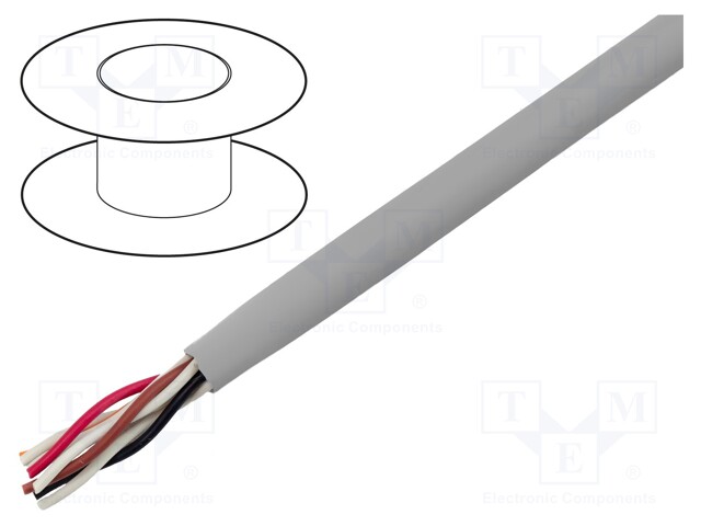 Wire; stranded; Cu; EcoCable® Mini,EcoGen™,UL AWM 21460; MPPE