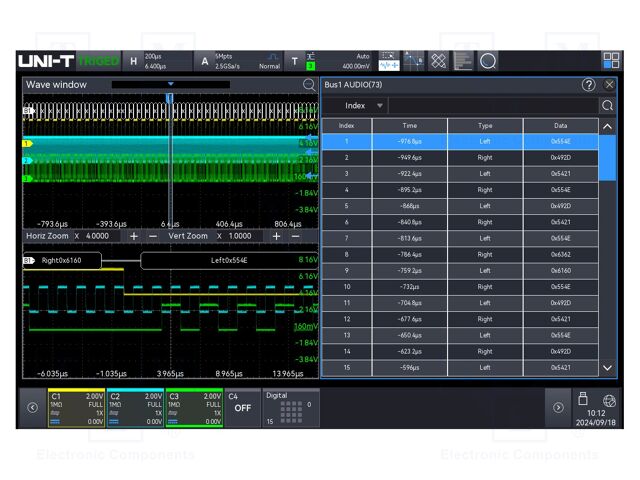 Test acces: expansion option; for oscilloscopes