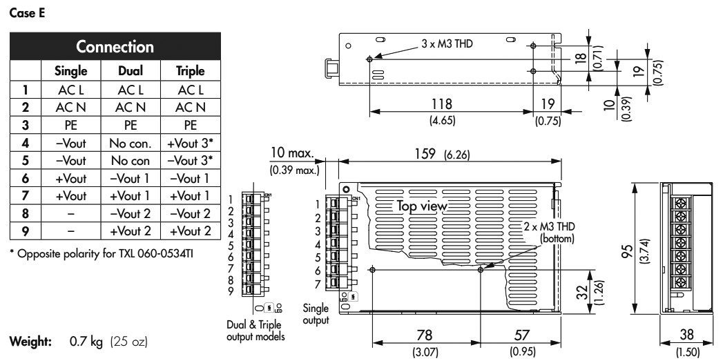 Power supply: switched-mode; modular; 60W; 5VDC; 159x95x38mm; 8A