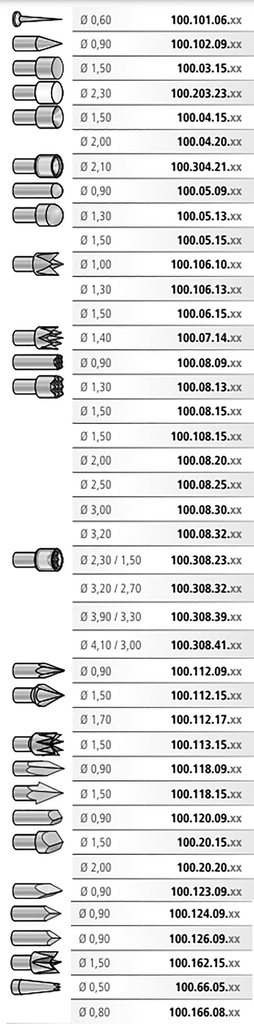 Needle-like test probe; Operational spring compression: 4.2mm