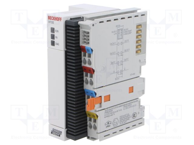 Communication; 24VDC; RJ45 x2; IP20; EtherCAT,PROFINET RT; 120mA