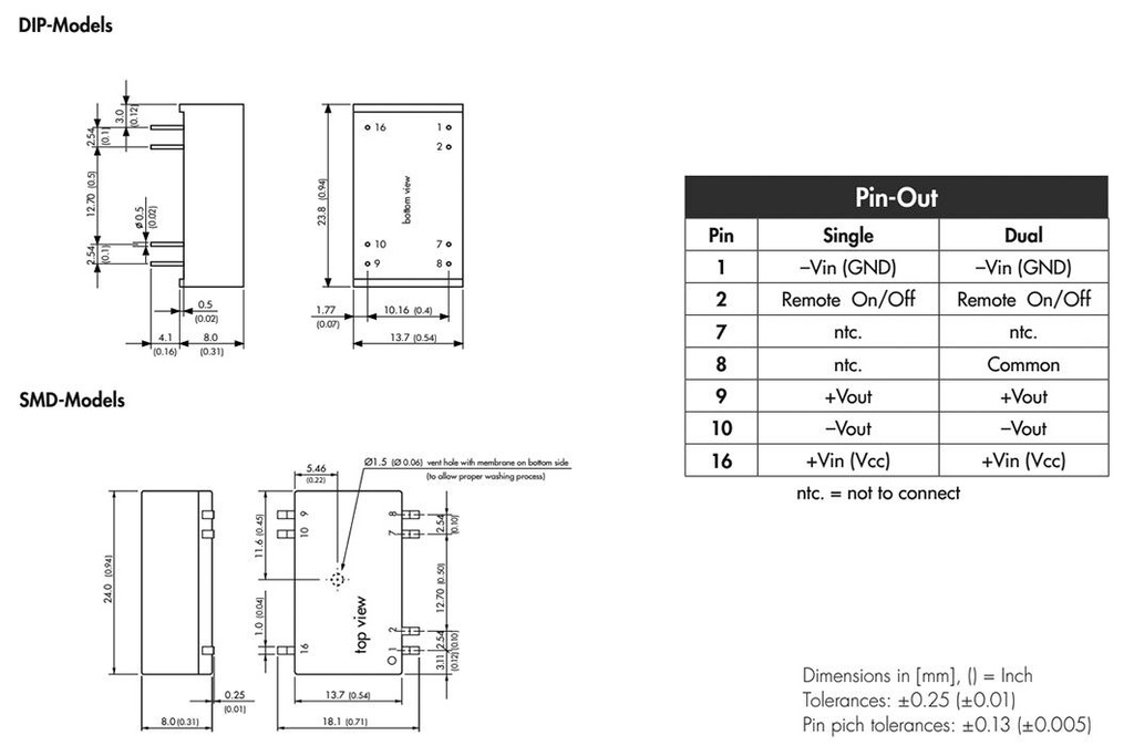 Converter: DC/DC; 25W; Uin: 18÷75V; 15VDC; Iout: 1670mA; 1"x1"; 16.5g