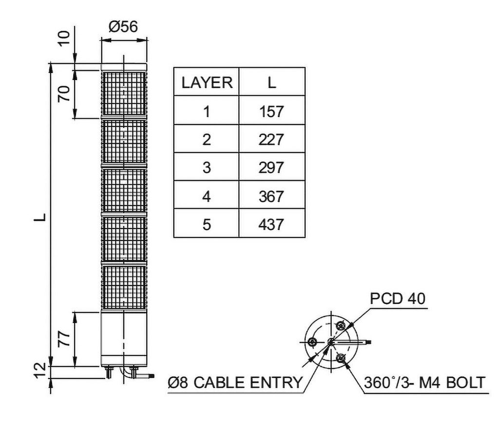 Signaller: signalling column; continuous light,blinking light