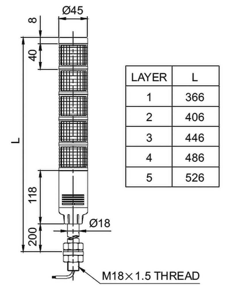 Signaller: signalling column; Colour: red/green; Usup: 24VDC; LED