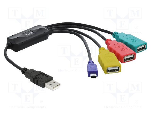 Cable; USB 2.0; USB A socket x3,USB A plug,USB B mini plug