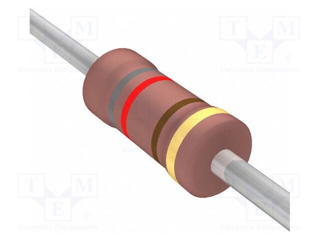 Resistor: metal film