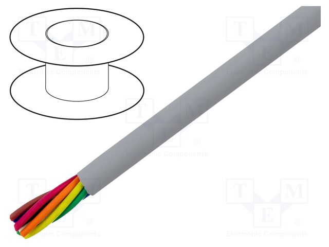 Wire; stranded; Cu; EcoCable® Mini,EcoGen™,UL AWM 21460; 8x28AWG