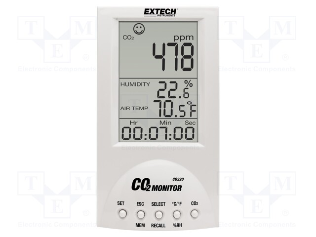 Meter: CO2, temperature and humidity; Equipment: adapter AC