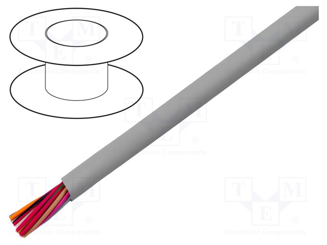 Wire; EcoCable Mini; 20x24AWG; unshielded; 300V; 305m; Cu; stranded