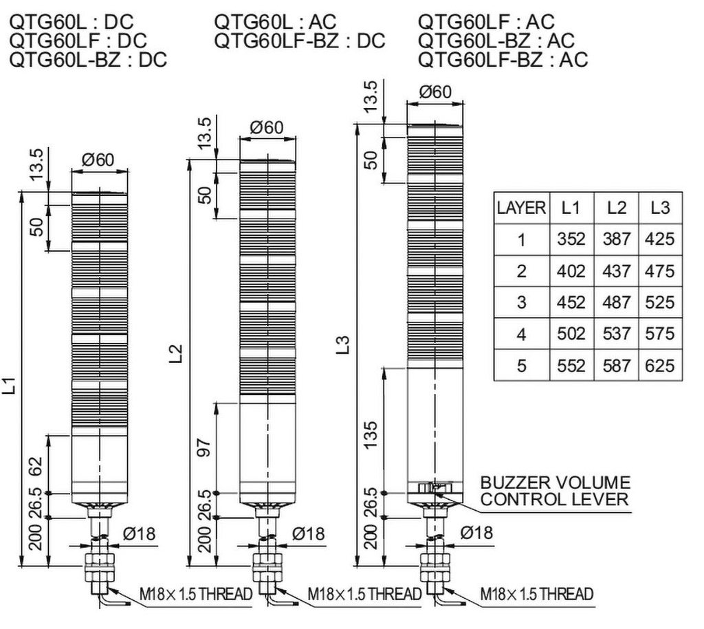 Signaller: signalling column; continuous light,blinking light
