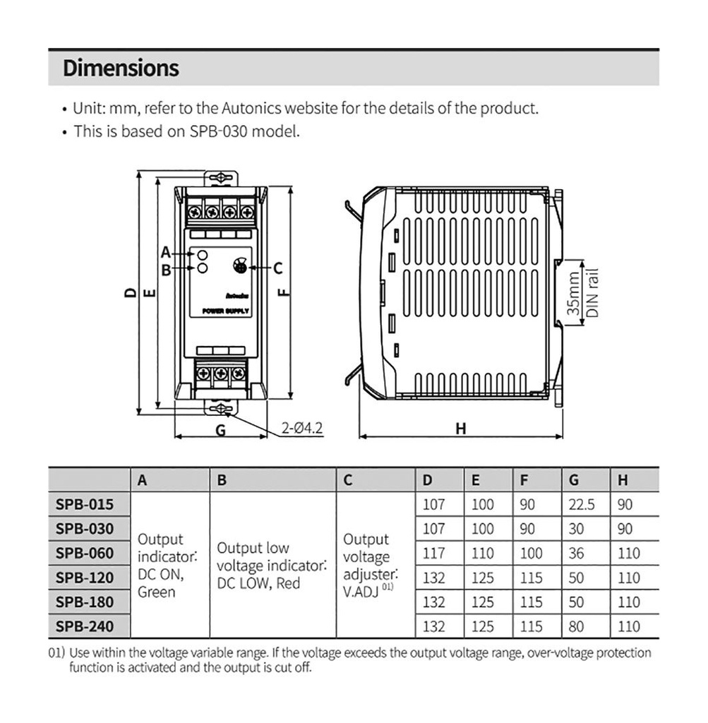 Power supply: switched-mode; for DIN rail; 240W; 48VDC; 5A; IP20