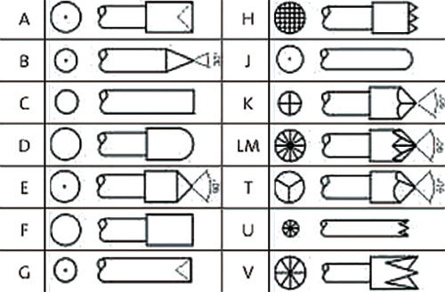 Test needle; Spring compression: 5.1mm; 6.35mm; Min.pitch: 2.54mm
