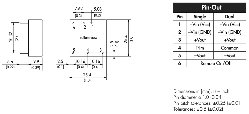 Converter: DC/DC; 30W; Uin: 36÷75V; Uout: 15VDC; Uout2: -15VDC; 1"x1"