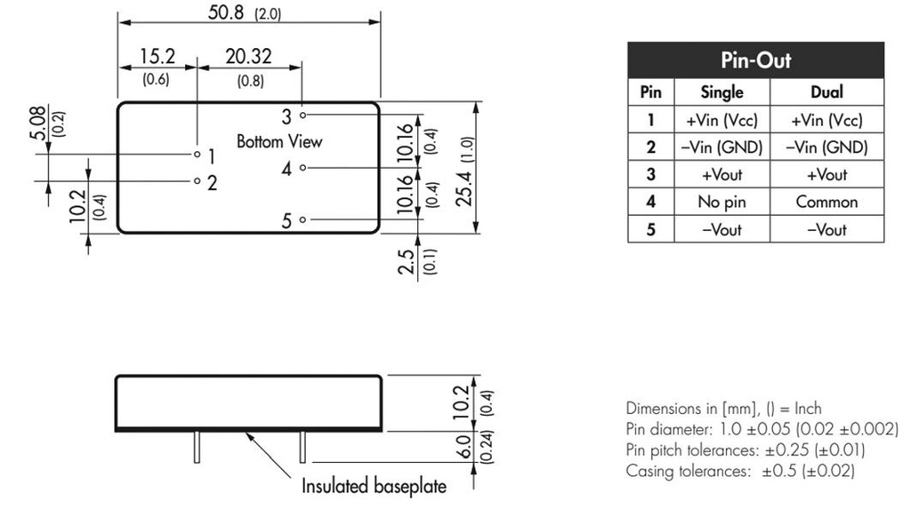 Converter: DC/DC; 15W; Uin: 36÷75V; 5VDC; Iout: 3000mA; 2"x1"; 27g
