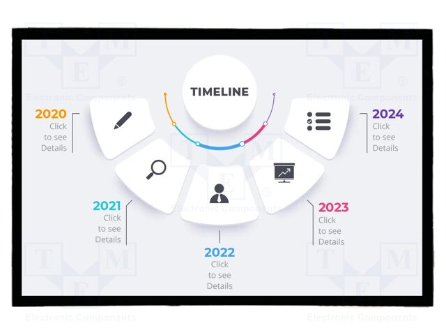Display: TFT; 12.1"; 1280x800; Illumin: LED; RGB; 850cd/m2; RIBUS