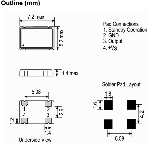 Generator: quartz; 20MHz; SMD; 3.3V; ±50ppm; -40÷85°C; Load: HCMOS