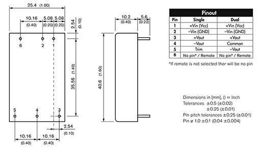 Converter: DC/DC; 20W; Uin: 36÷75V; Uout: 12VDC; Uout2: -12VDC; 24g