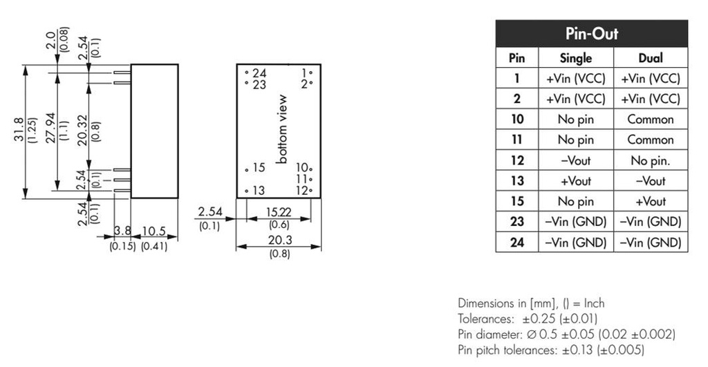 Converter: DC/DC; 3W; Uin: 4.5÷5.5V; Uout: 12VDC; Uout2: -12VDC
